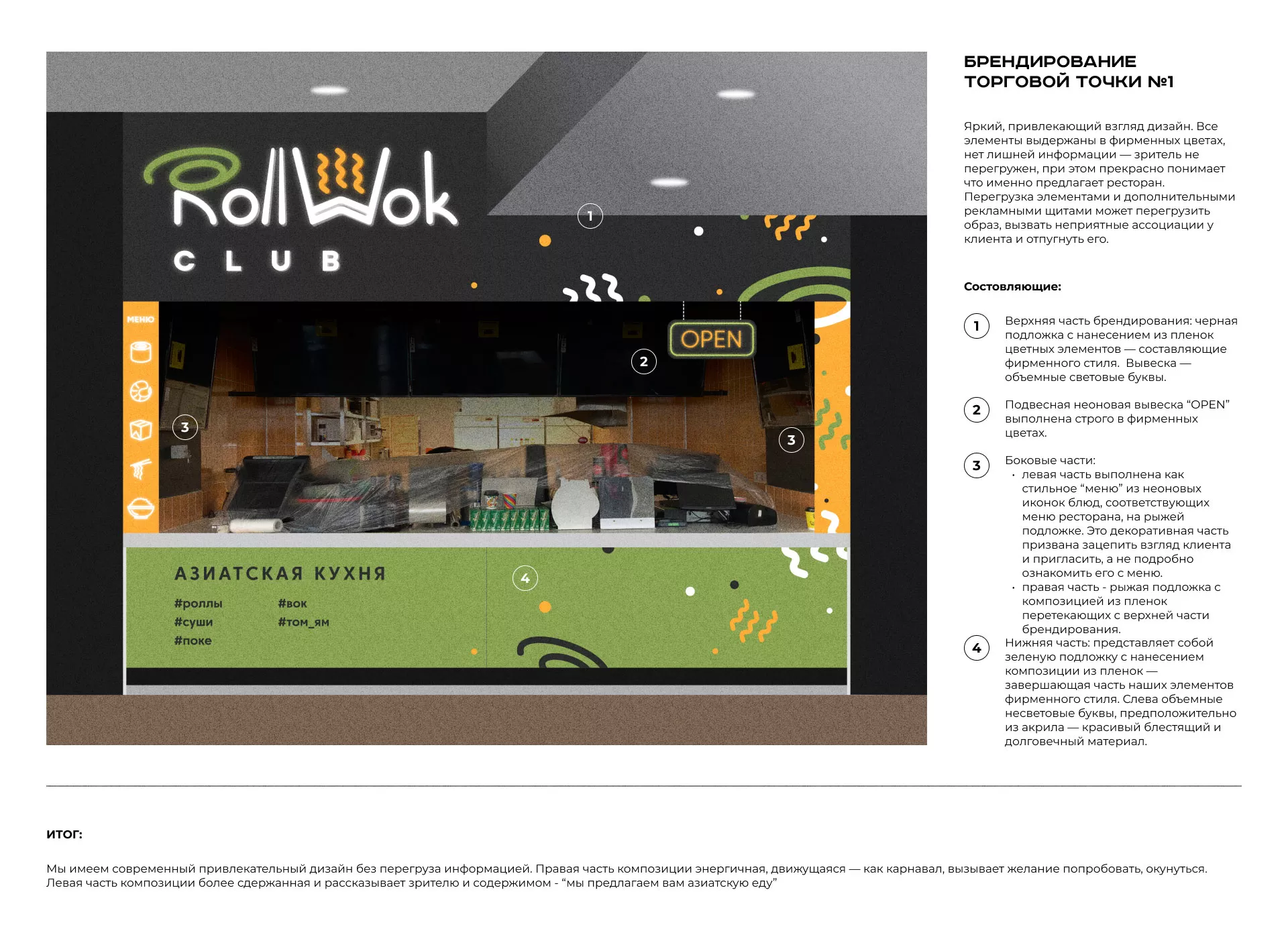 Брендирование торговых точек суши-бара «Roll Wok Club» в Таганроге