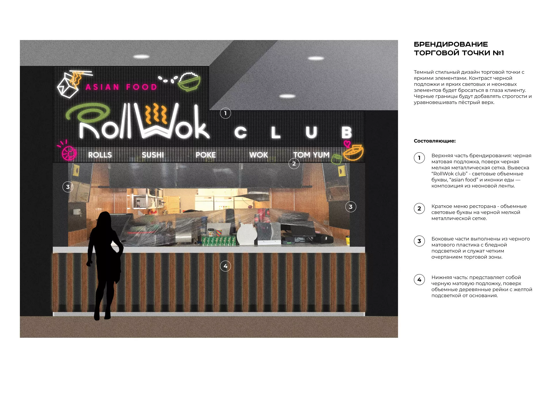 Брендирование торговых точек суши-бара «Roll Wok Club» в Таганроге