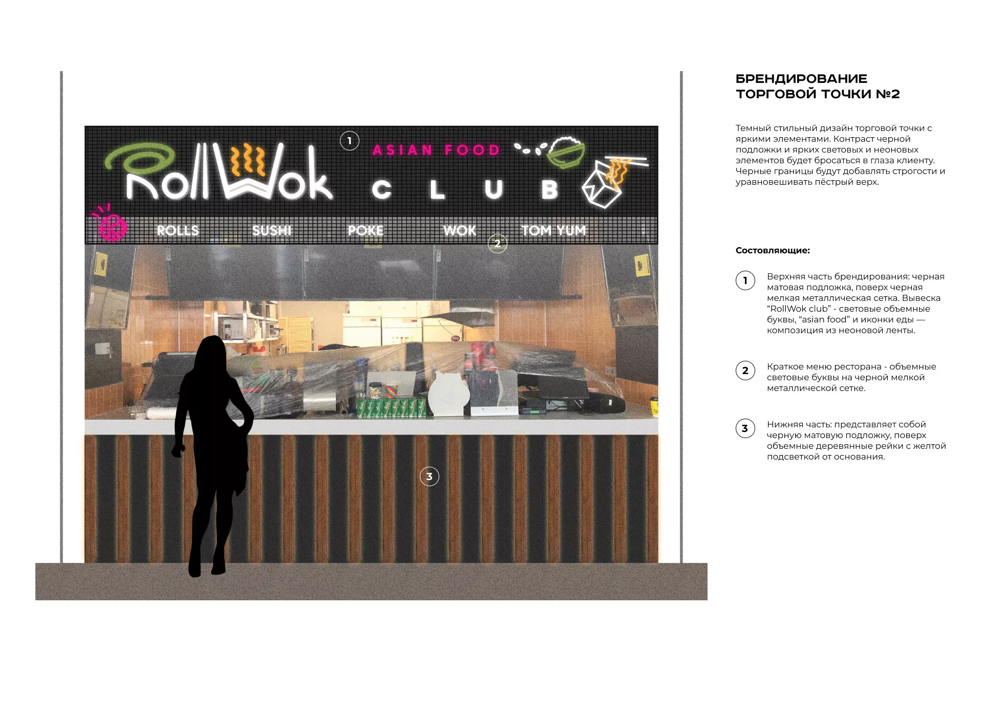 Брендирование торговых точек суши-бара «Roll Wok Club» в Таганроге